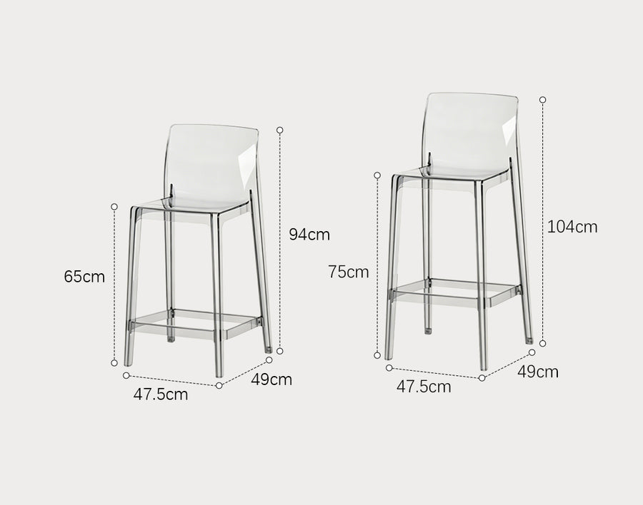 Mila Acrylic Bar Stool